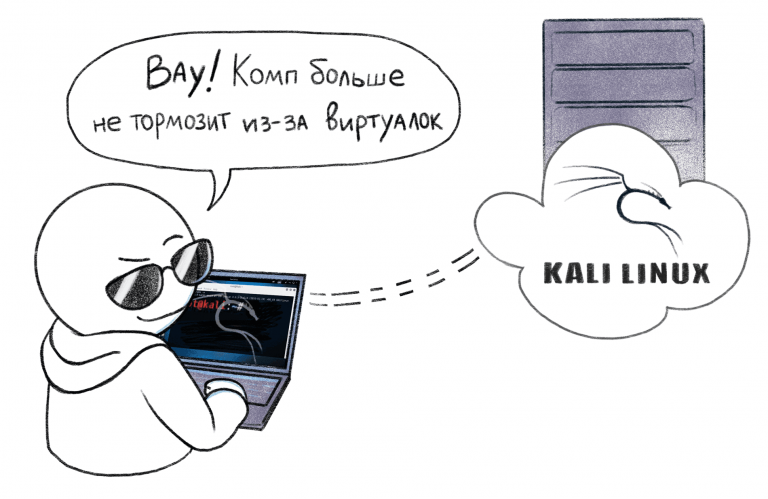 Install Kali Linux with a graphical interface on a virtual server