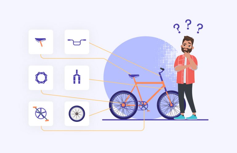 The path of one team from “bicycles” to an IoT platform