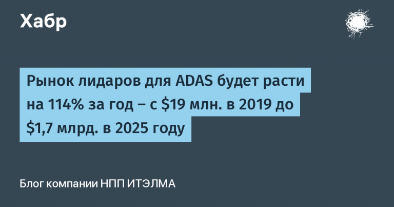 ADAS lidar market will grow by 114% YoY – from $ 19 million in 2019 to $ 1.7 billion in 2025