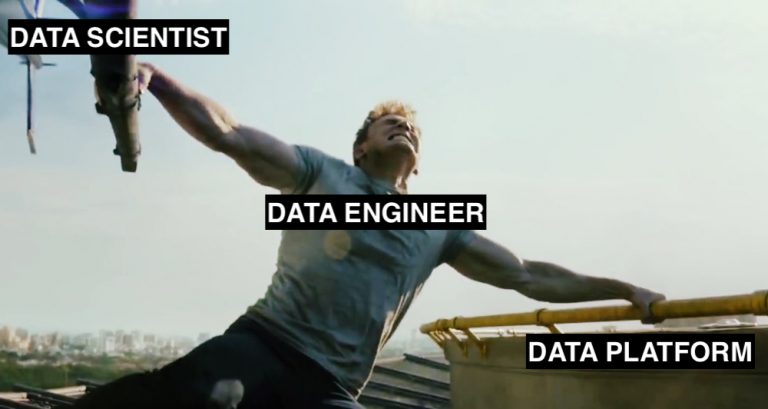 What is Big data engineering, and how to develop in this area