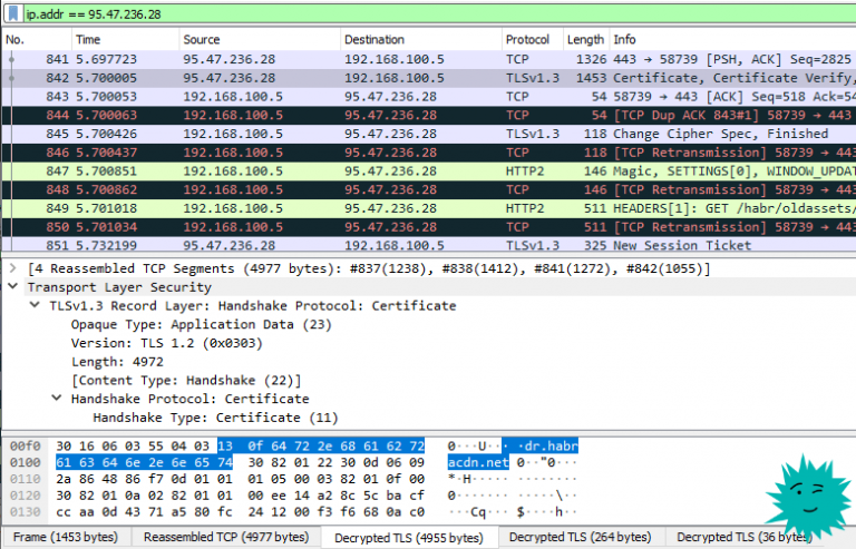 Wireshark for everyone.  Life hacks for every day