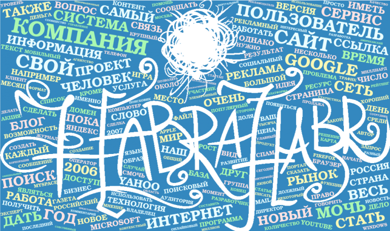 Analysis of articles Habrahabr