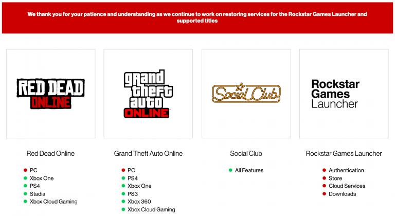For more than a day, GTA 5 and RDR 2 have not been working on PC, as well as all online services of the Rockstar Games Launcher
