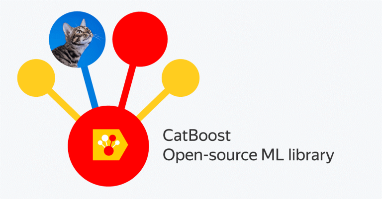 Gradient boosting with CatBoost (part 2