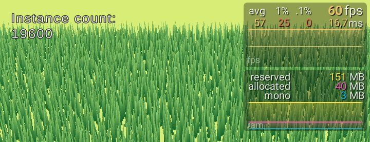 Making Grass in Unity with GPU Instancing