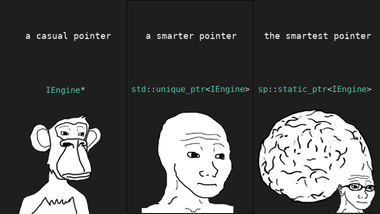 static_ptr smart pointer concept in C++