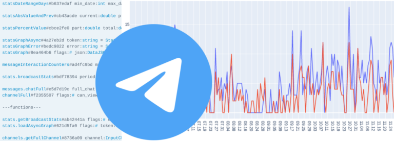 Getting Telegram channel statistics using api and python