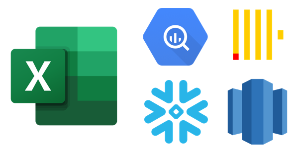 use a pivot table to work with BigQuery, Snowflake and ClickHouse
