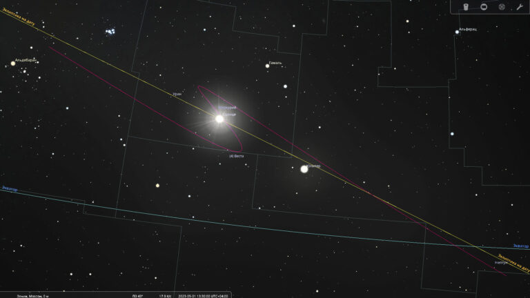 Mercury, spring 2023, evening visibility