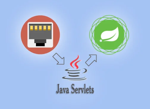 from sockets to servlets in spring web