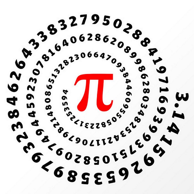 A little about “PI” and other built-in constants