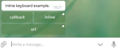 In simple words about InlineKeyboard in Telegram bots on java
