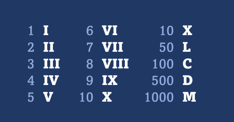 Roman numbers or how not to remember diphthongs