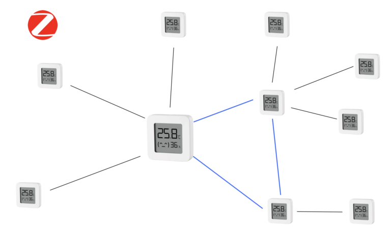 ZigBee network on thermometers