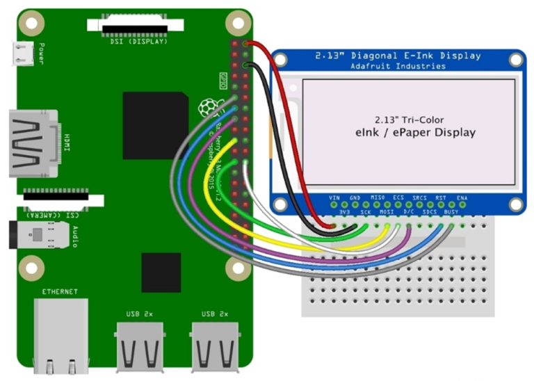 Electronic Ink and Raspberry Pi