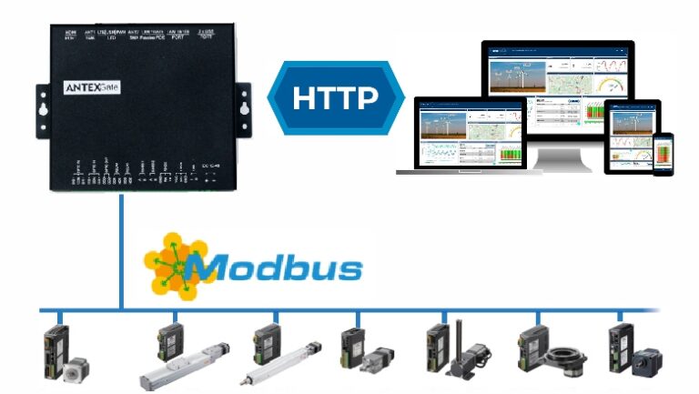 HTTP  Modbus Converter Linux